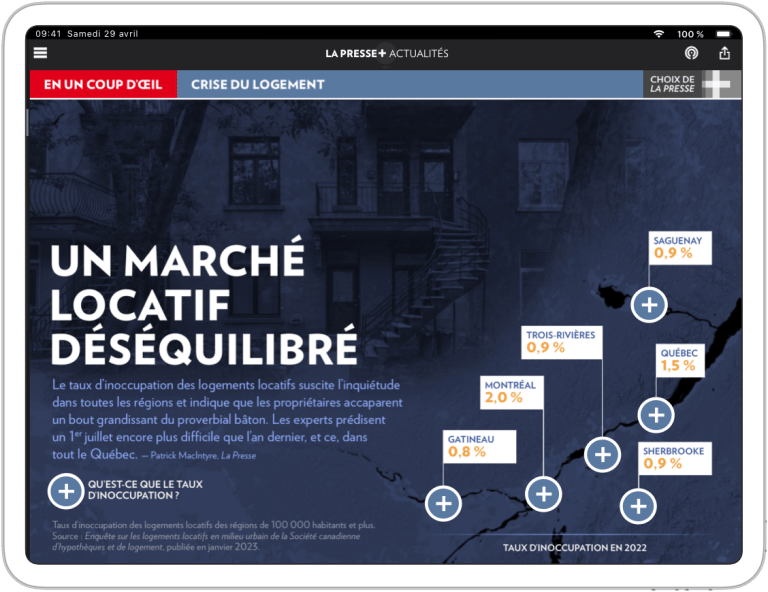 27_attributs-ecran-complexe